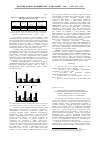 Научная статья на тему 'Показатели центральной гемодинамики у новорожденных с малыми аномалиями развития сердца, в зависимости от срока гестации'