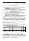 Научная статья на тему 'Показники паводкового стоку з водозборів різної лісистості у Бескидах'