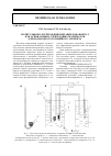 Научная статья на тему 'Полисульфонатотетрафенилметациклофаноктол как основа новых электродных материалов для водородного топливного элемента'