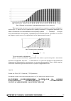 Научная статья на тему 'Получение композиционных материалов на основе наполненного полипропилена с улучшенными эксплуатационными характеристиками'