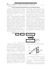 Научная статья на тему 'Полунатурное моделирование радиолокационного канала с переменными параметрами'