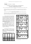 Научная статья на тему 'Polyamides and polyamidoether in macromolecules containing a triphenylmethane groups'