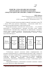 Научная статья на тему 'Понятия «Глобализация образования», «Интернационализация образования», «Международное образование»: общее и различное'