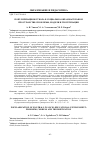 Научная статья на тему 'ПОПУЛЯРИЗАЦИЯ ФУТБОЛА В СОЦИАЛЬНО-ОБРАЗОВАТЕЛЬНОМ ПРОСТРАНСТВЕ: ПРОБЛЕМЫ, МОДЕЛИ И ТЕОРЕТИЗАЦИЯ'