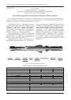 Научная статья на тему 'Построение 3D-модели летательного аппарата типа кр «Яхонт»'