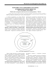 Научная статья на тему 'Потенциал организации как основа её конкурентоспособности'