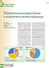 Научная статья на тему 'Потребительские предпочтения и ассортимент соковой продукции'