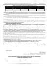 Научная статья на тему 'Повседневные взаимодействия в армейских организациях: социализационный аспект'