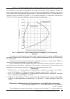 Научная статья на тему 'Повышение эффективности двухвальных газотурбинных установок'