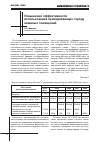 Научная статья на тему 'Повышение эффективности использования принадлежащих городу нежилых помещений'