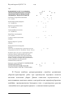 Научная статья на тему 'Повышение эксплуатационно-технологических показателей транспортной и специальной техники на уборке картофеля'