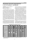 Научная статья на тему 'Повышение молочной продуктивности в зоне интенсивного земледелия'