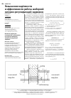 Научная статья на тему 'Повышение надёжностии эффективности работы шиберной запорно-регулирующей задвижки'