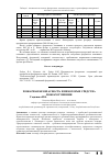 Научная статья на тему 'Пожарная безопасность и некоторые средства пожаротушения'