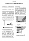 Научная статья на тему 'Позитивные тенденции формирования доходов работников сельского хозяйства России'