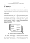 Научная статья на тему 'Практика хеджирования финансовых рисков'