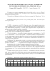 Научная статья на тему 'Практика проведения рубок ухода в Латвийской Республике (на примере ООО «Рижские леса»)'