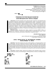 Научная статья на тему 'ПРАВОВОЕ РЕГУЛИРОВАНИЕ РАЗВИТИЯ ИНФОРМАЦИОННОЙ СФЕРЫ В ИНДИИ'