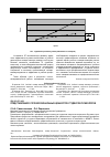 Научная статья на тему 'Представления о профессиональных ценностях студентов-психологов'