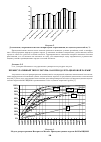 Научная статья на тему 'Префигуративный тип культуры: как преодолеть цифровой разрыв?'