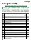 Научная статья на тему 'Препараты - лидеры российского фармацевтического рынка'