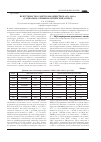 Научная статья на тему 'Преступность в советском обществе в 1953-1964 гг. (социально-криминологический аспект)'