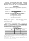 Научная статья на тему 'Причины аварий на скважинах, оборудованных УЭЦН'