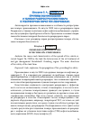 Научная статья на тему 'Причины возникновения и условия распространения пожара в резервуарном парке УПН «Покровская»'