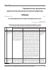 Научная статья на тему 'Приказ от 10. 02. 2006 № 25н «Об утверждении Инструкции по бюджетному учету». Приложения № 3 -5 (окончание, начало см. В № 11- 16)'