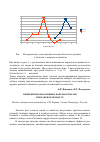 Научная статья на тему 'Применение биоактивных наноматериалов при раневом процессе'