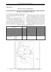 Научная статья на тему 'Применение экскаваторов большой производственной мощности на разрезах Кузбасса'