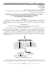 Научная статья на тему 'Применение методики UML-моделирования предметной области при разработке информационной системы гостиницы на платформе «1С:Предприятие 8. 3»'