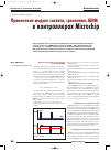 Научная статья на тему 'Применение модуля захвата, сравнения, ШИМ в контроллерах Microchip'