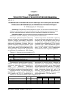 Научная статья на тему 'Применение отправительского метода организации централизованных автомобильных перевозок грузов в городах'