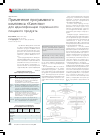 Научная статья на тему 'Применение программного комплекса "Качество" для идентификации подлинности пищевого продукта'