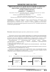 Научная статья на тему 'Применение реагентов группы арсеназо при фотометрическом определении содержания редкоземельных элементов в водно-солевых системах'