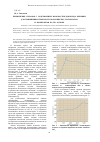 Научная статья на тему 'Применение силанов с содержанием наночастиц диоксида кремния для повышения прочности волокнистых материалов и композитов на их основе'