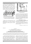 Научная статья на тему 'Применение технологии виртуальных приборов для обеспечения дисциплин радиотехнического профиля'