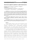 Научная статья на тему 'ПРИМЕНЕНИЕ ЦИФРОВОГО ДВОЙНИКА В НЕФТЕГАЗОВОЙ ОТРАСЛИ'