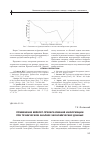 Научная статья на тему 'Применение вейвлет-преобразования информации при техническом анализе экономических данных'