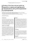 Научная статья на тему 'Priming of the bone marrow grafts by filgrastim in related and haploidentical transplantations with posttransplantation cyclophosphamide'