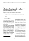 Научная статья на тему 'Принципы трехмерной графики в программах трехмерного моделирования и системах виртуальной реальности'