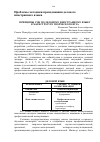 Научная статья на тему 'Принципы УМК по деловому иностранному языку в магистратуре творческого вуза'