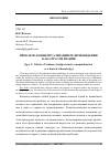 Научная статья на тему 'Проблема концептуализации религиоведения как отрасли знания'