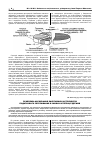 Научная статья на тему 'Problems of forming the effective instruments of tax adjusting in the conditions of integration the states'