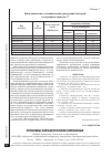 Научная статья на тему 'Проблемы фармакотерапии беременных'