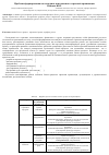 Научная статья на тему 'Проблемы формирования системы риск-менеджмента в страховой организации'