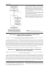 Научная статья на тему 'Проблемы модернизации и развития транспортной инфраструктуры региона'