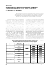 Научная статья на тему 'Проблемы получения качественной слябовой заготовки на МНЛЗ № 2 ОАО «Уральская Сталь»'