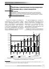 Научная статья на тему 'ПРОБЛЕМЫ ПРИВЛЕЧЕНИЯ КОНТРОЛИРУЮЩИХ ДОЛЖНИКА ЛИЦ К ОТВЕТСТВЕННОСТИ'